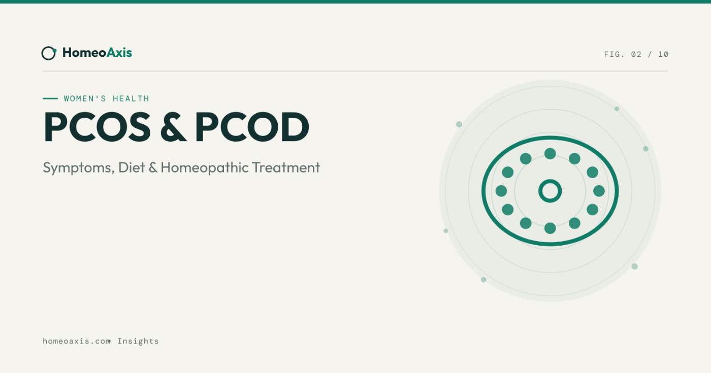 PCOS & PCOD: Symptoms, Diet, and Homeopathic Treatment